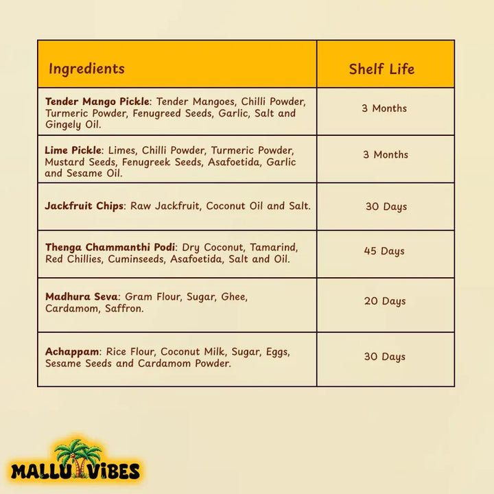 Mallu Vibes Best Kerala snacks online, Authentic Kerala snacks, Homemade Kerala pickles and Coconut chammanthi podi item ingredients and shelf life