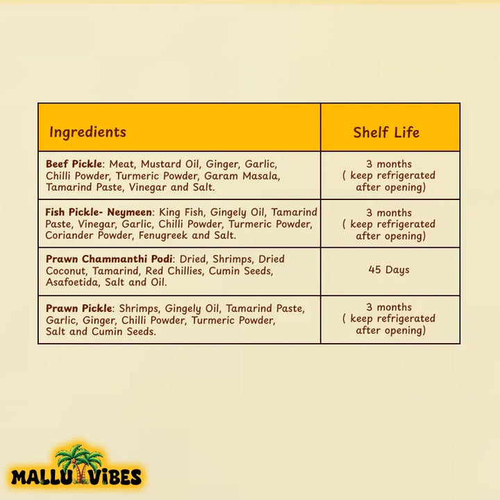 Mallu Vibes Homemade Kerala pickles with Prawn chammanthi podi ingredients and shelf life table