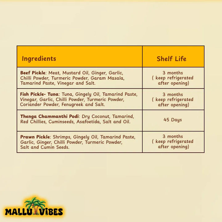 Mallu Vibes Traditional Kerala food, Homemade Kerala pickles and Coconut chammanthi podi item ingredients and shelf life table